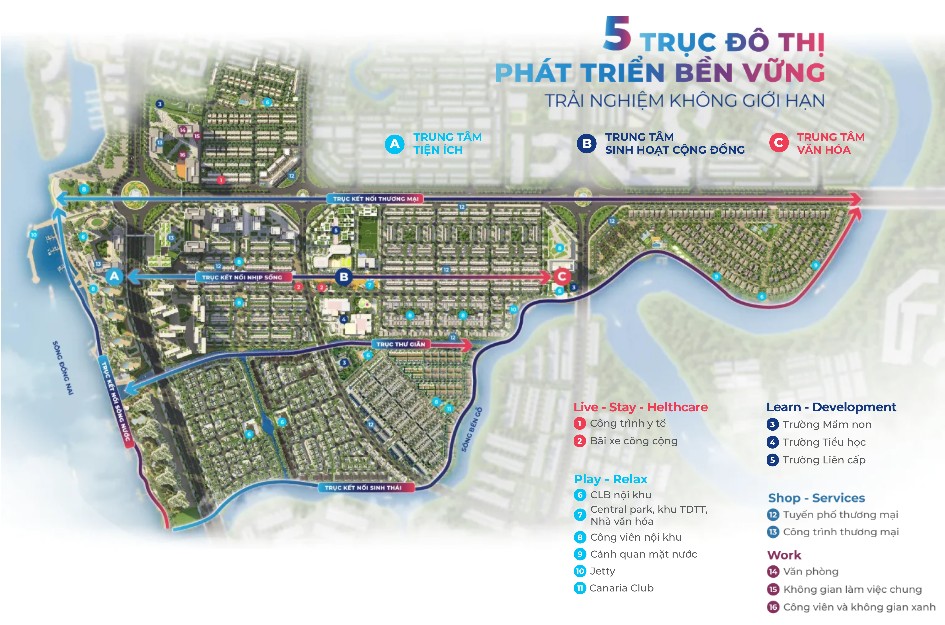 5 TRỤC ĐÔ THỊ PHÁT TRIỂN BỀN VỮNG